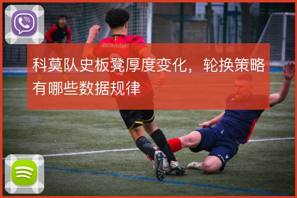 科莫队史板凳厚度变化，轮换策略有哪些数据规律